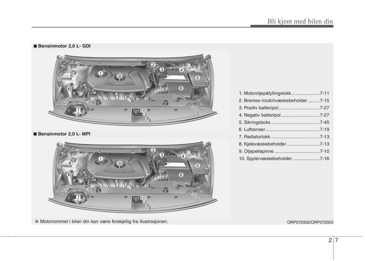 KIA Carens III 3 bruksanvisningen / page 16