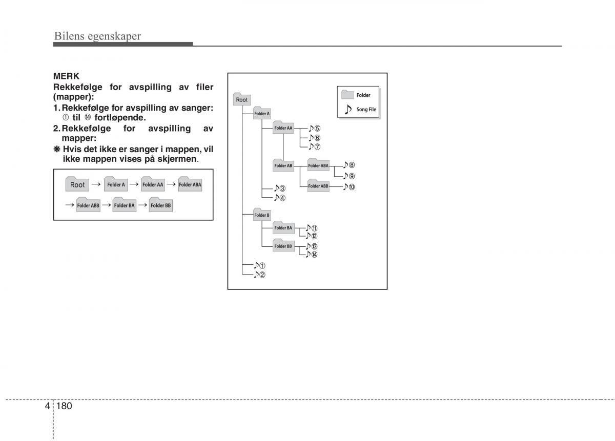 KIA Carens III 3 bruksanvisningen / page 267