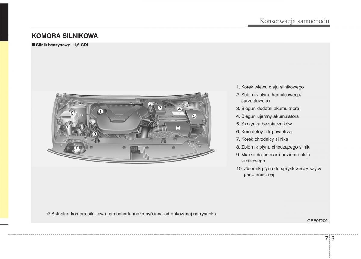 KIA Carens III 3 instrukcja obslugi / page 593