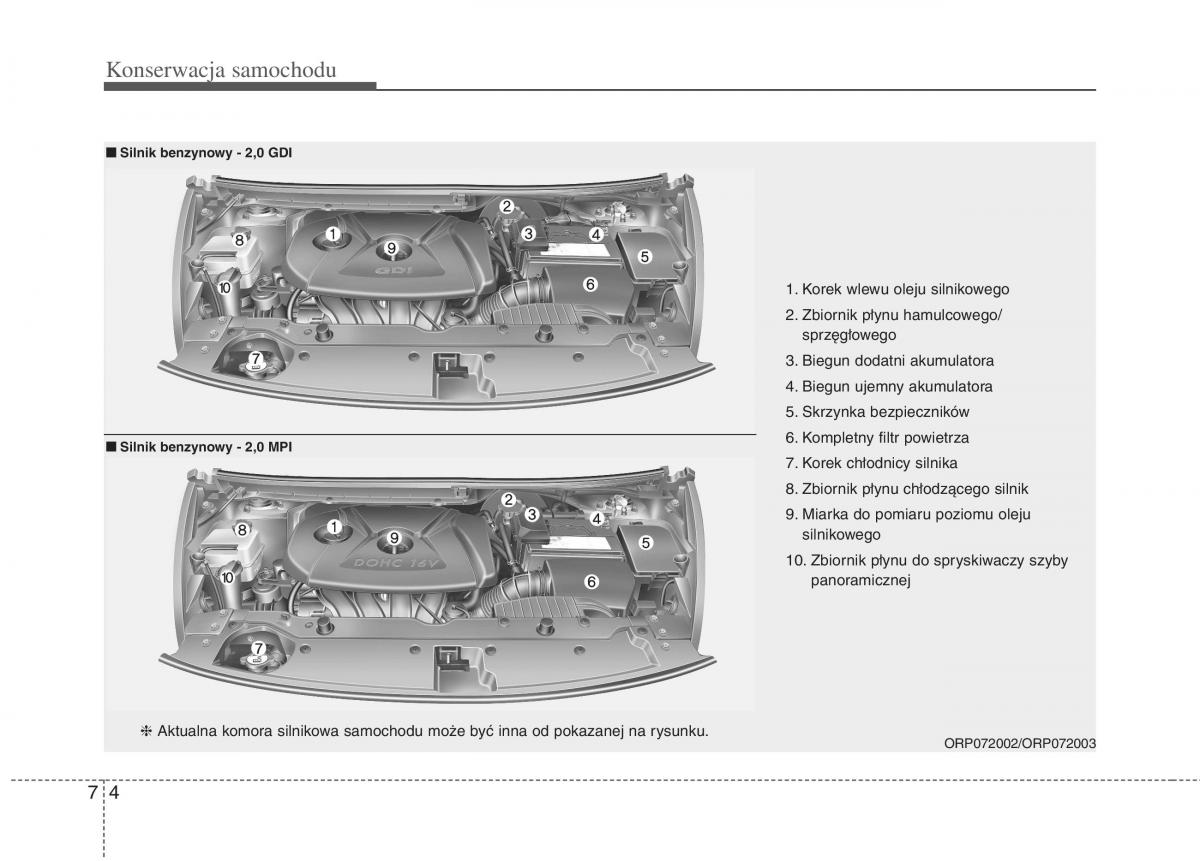 KIA Carens III 3 instrukcja obslugi / page 594