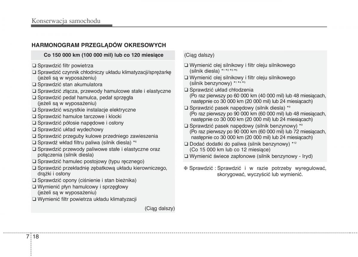 KIA Carens III 3 instrukcja obslugi / page 608