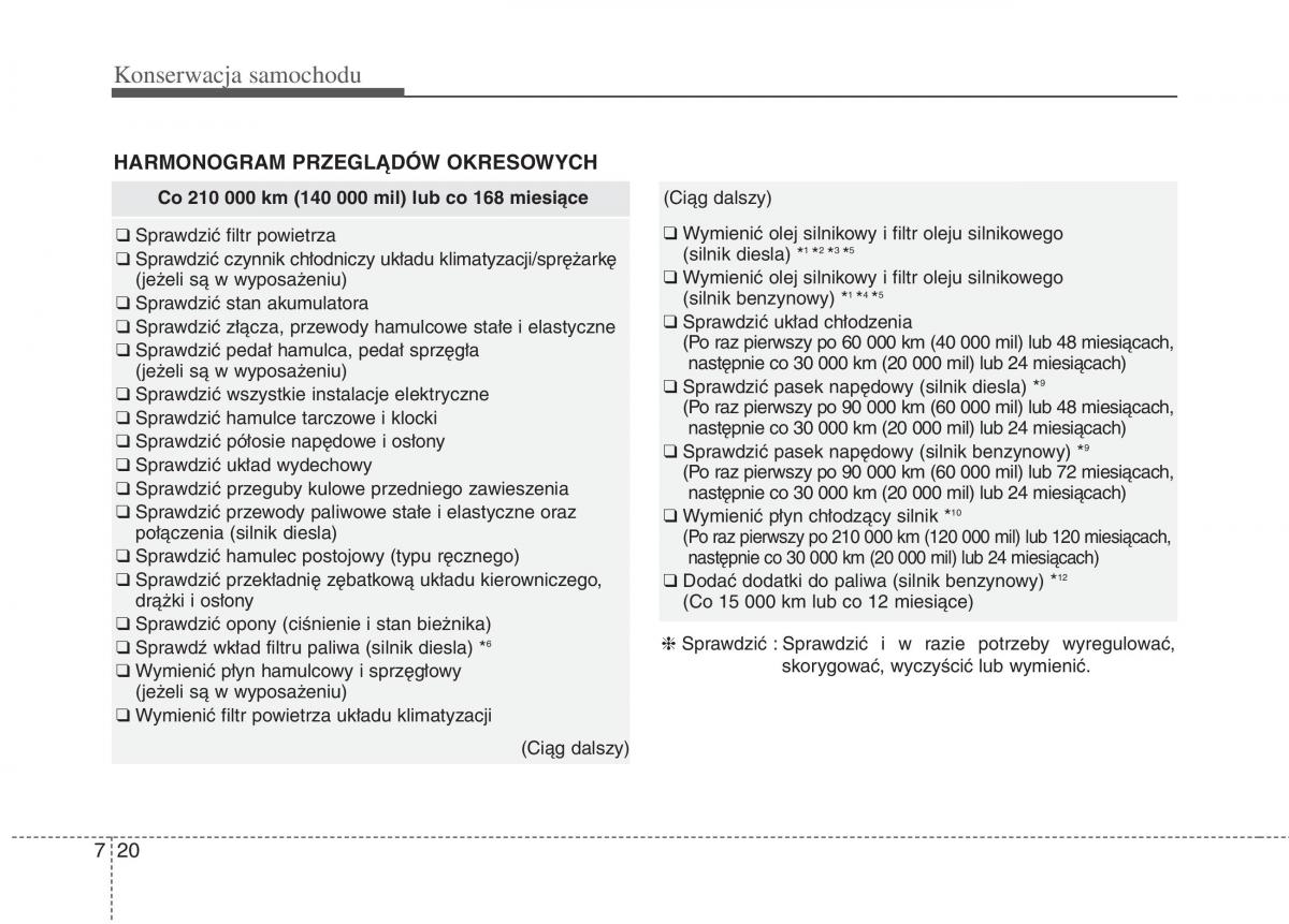 KIA Carens III 3 instrukcja obslugi / page 610