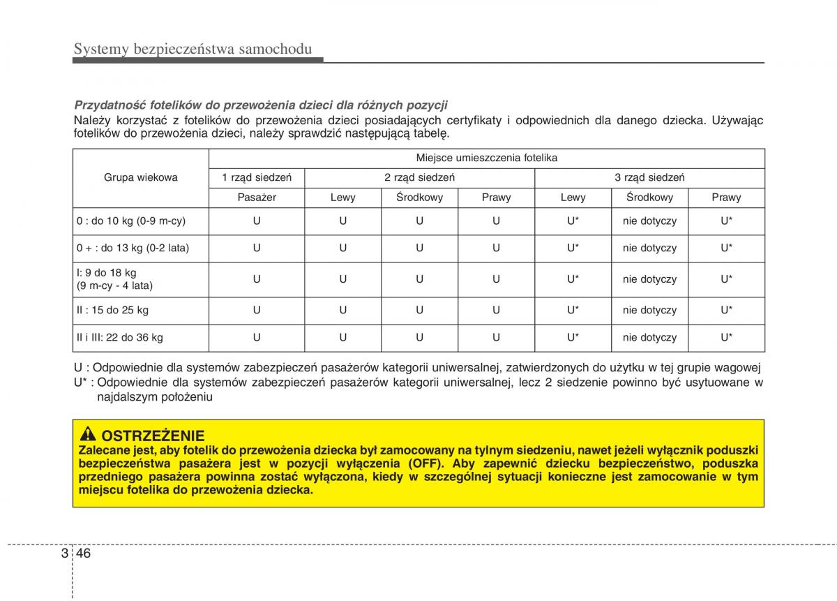 KIA Carens III 3 instrukcja obslugi / page 62