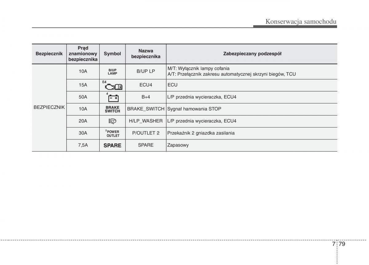 KIA Carens III 3 instrukcja obslugi / page 669