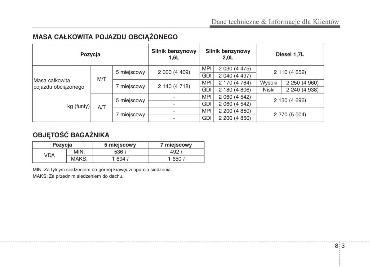 KIA Carens III 3 instrukcja obslugi / page 708