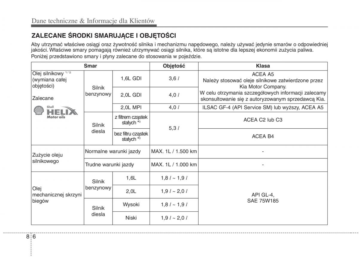 KIA Carens III 3 instrukcja obslugi / page 711