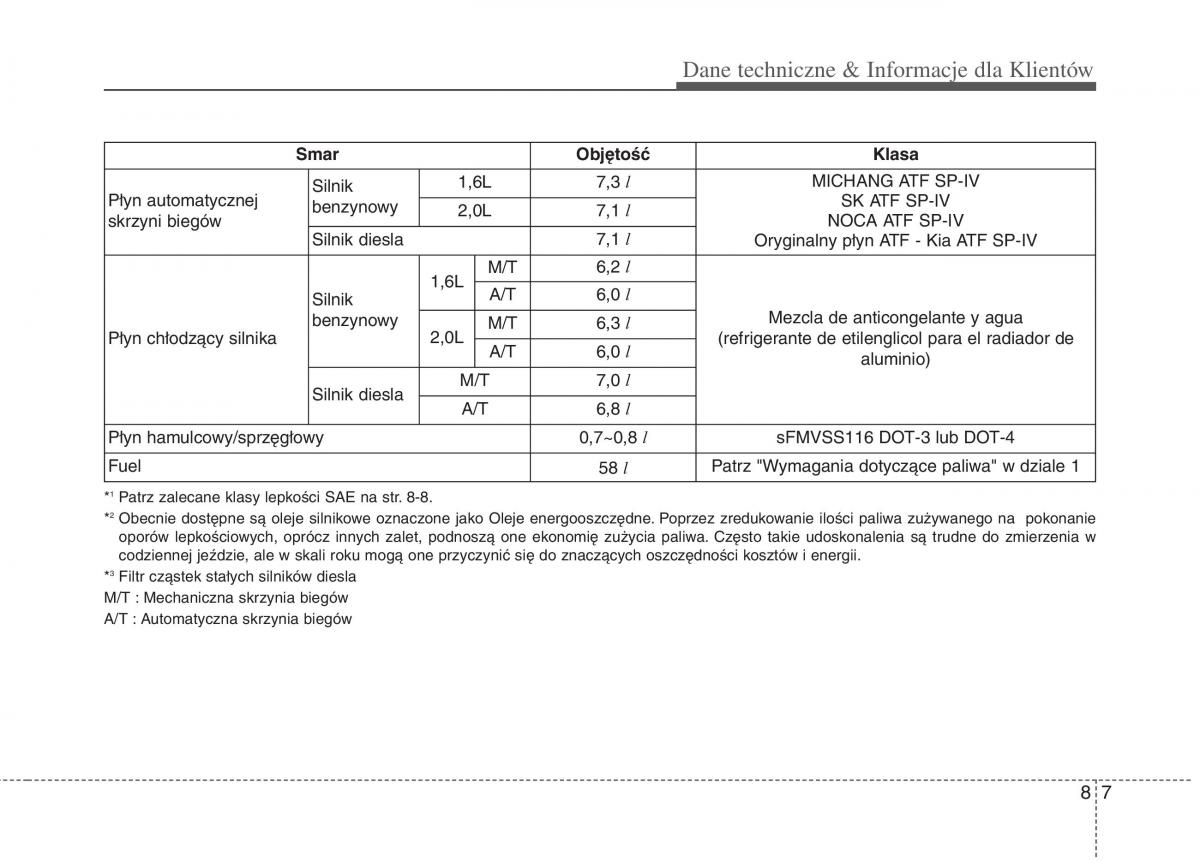 KIA Carens III 3 instrukcja obslugi / page 712