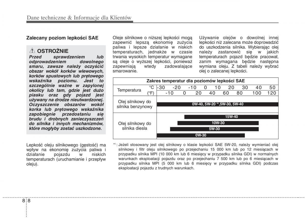 KIA Carens III 3 instrukcja obslugi / page 713