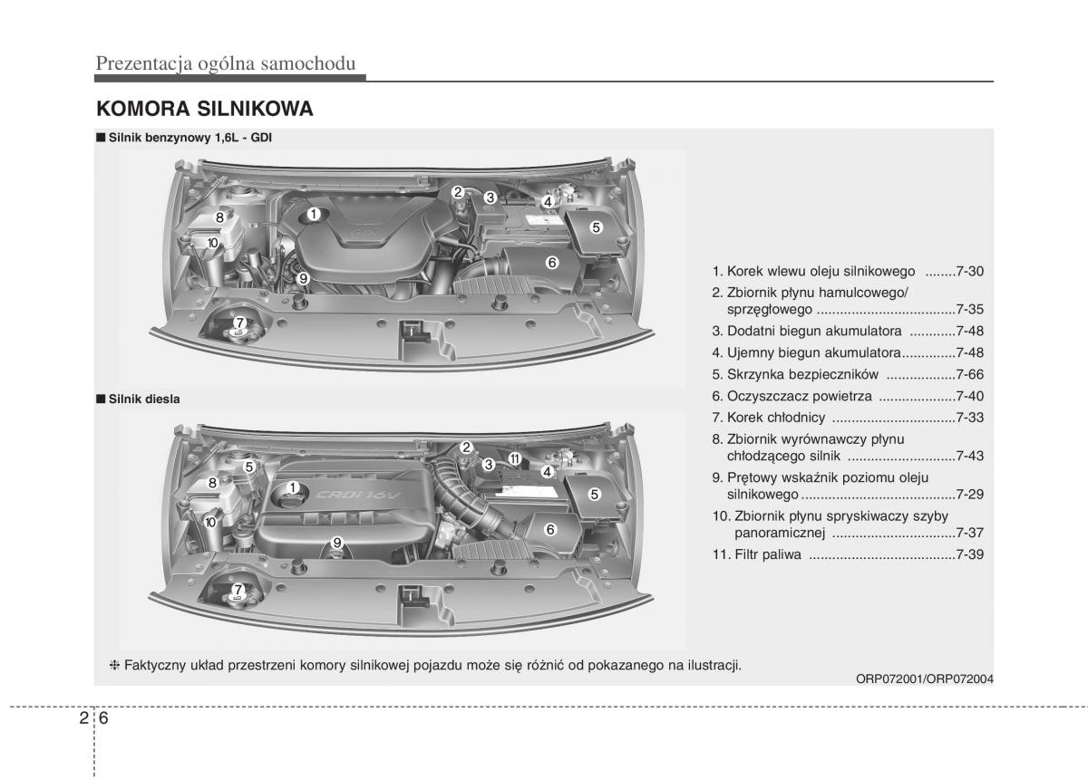 KIA Carens III 3 instrukcja obslugi / page 15