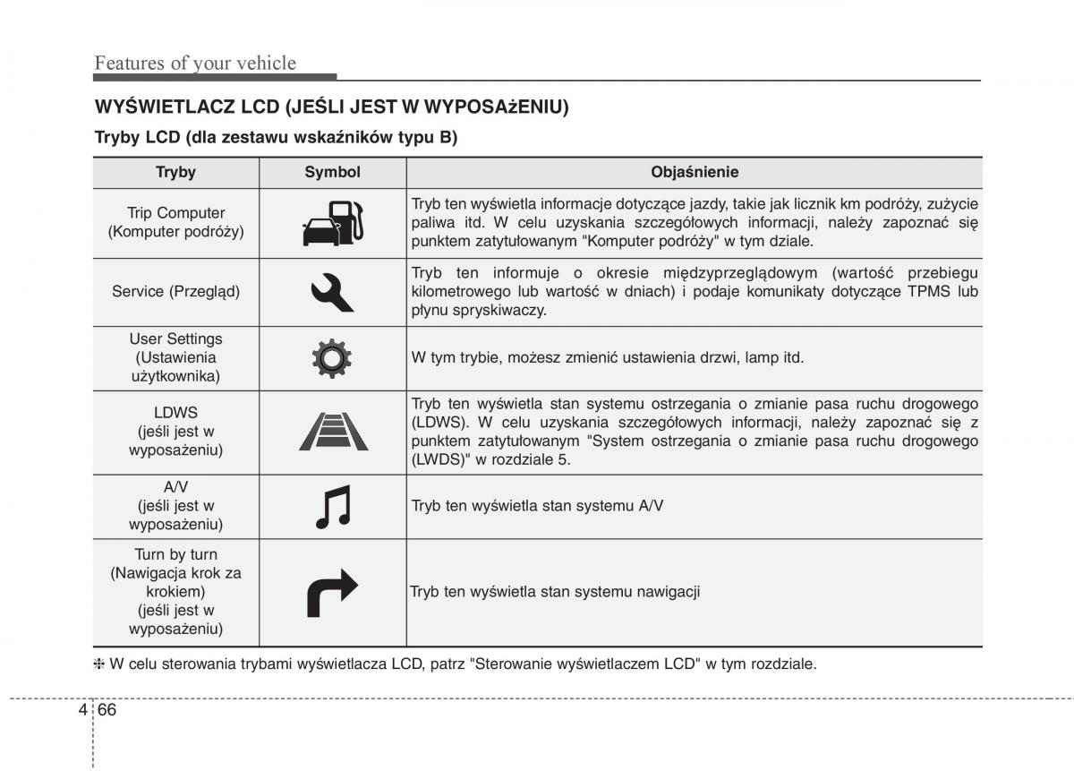 KIA Carens III 3 instrukcja obslugi / page 164