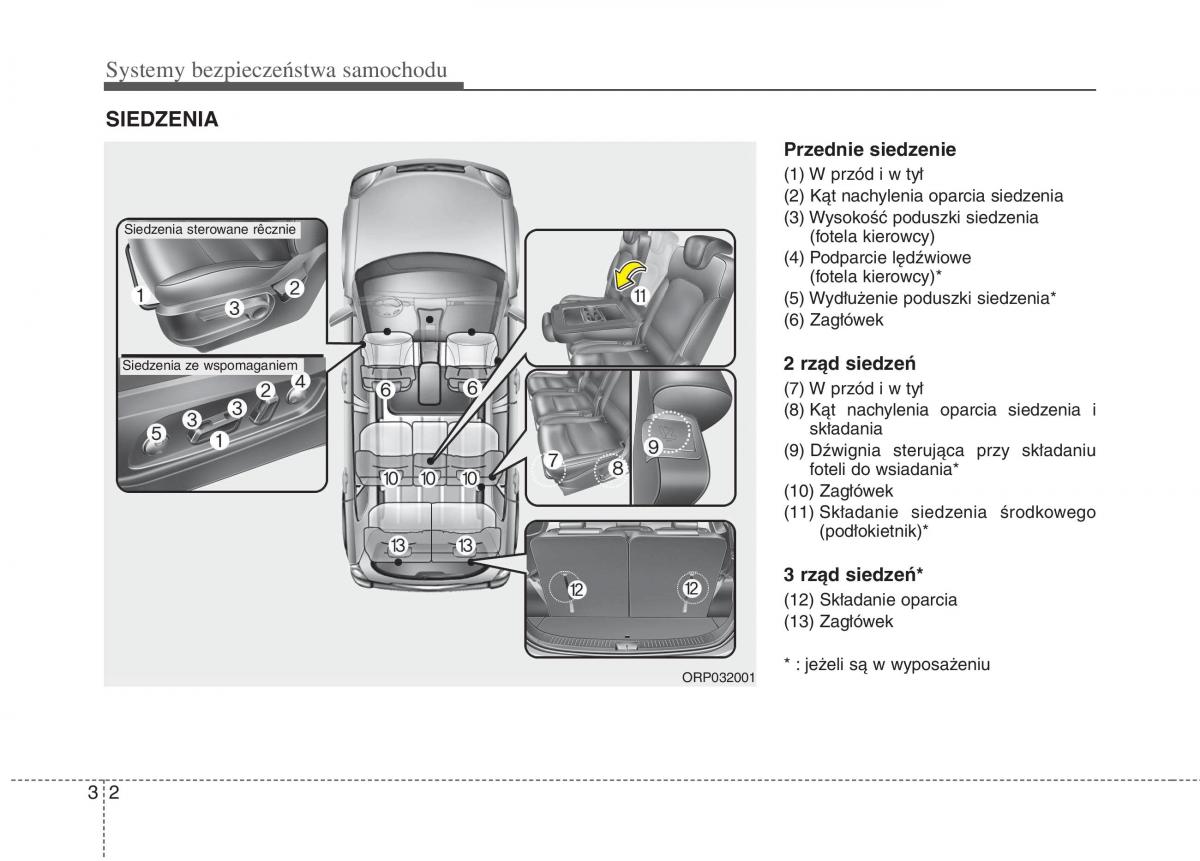 KIA Carens III 3 instrukcja obslugi / page 18