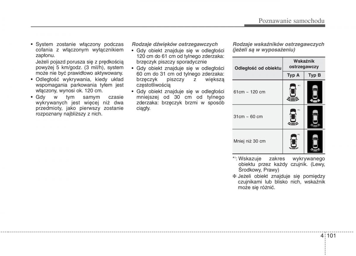 KIA Carens III 3 instrukcja obslugi / page 199