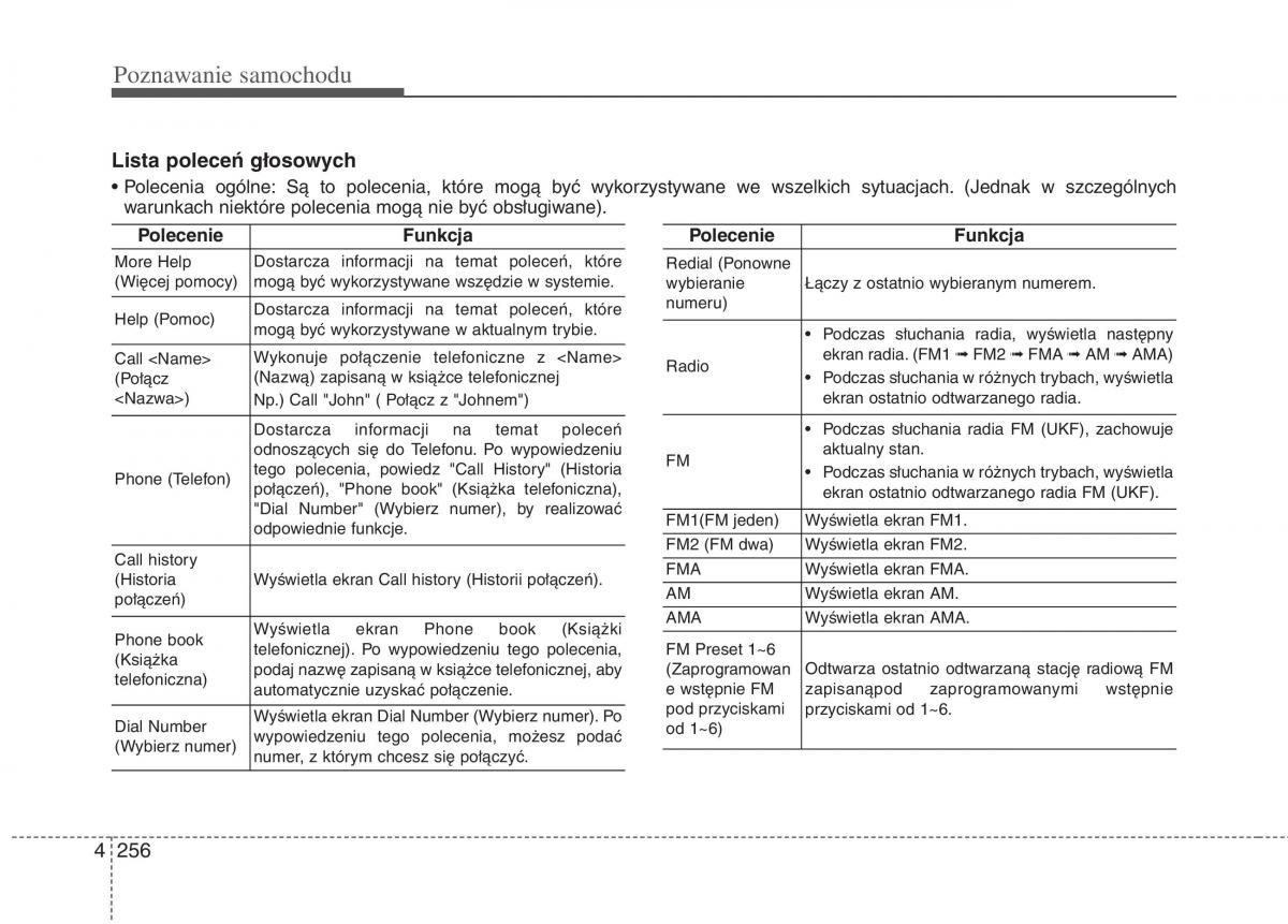 KIA Carens III 3 instrukcja obslugi / page 354