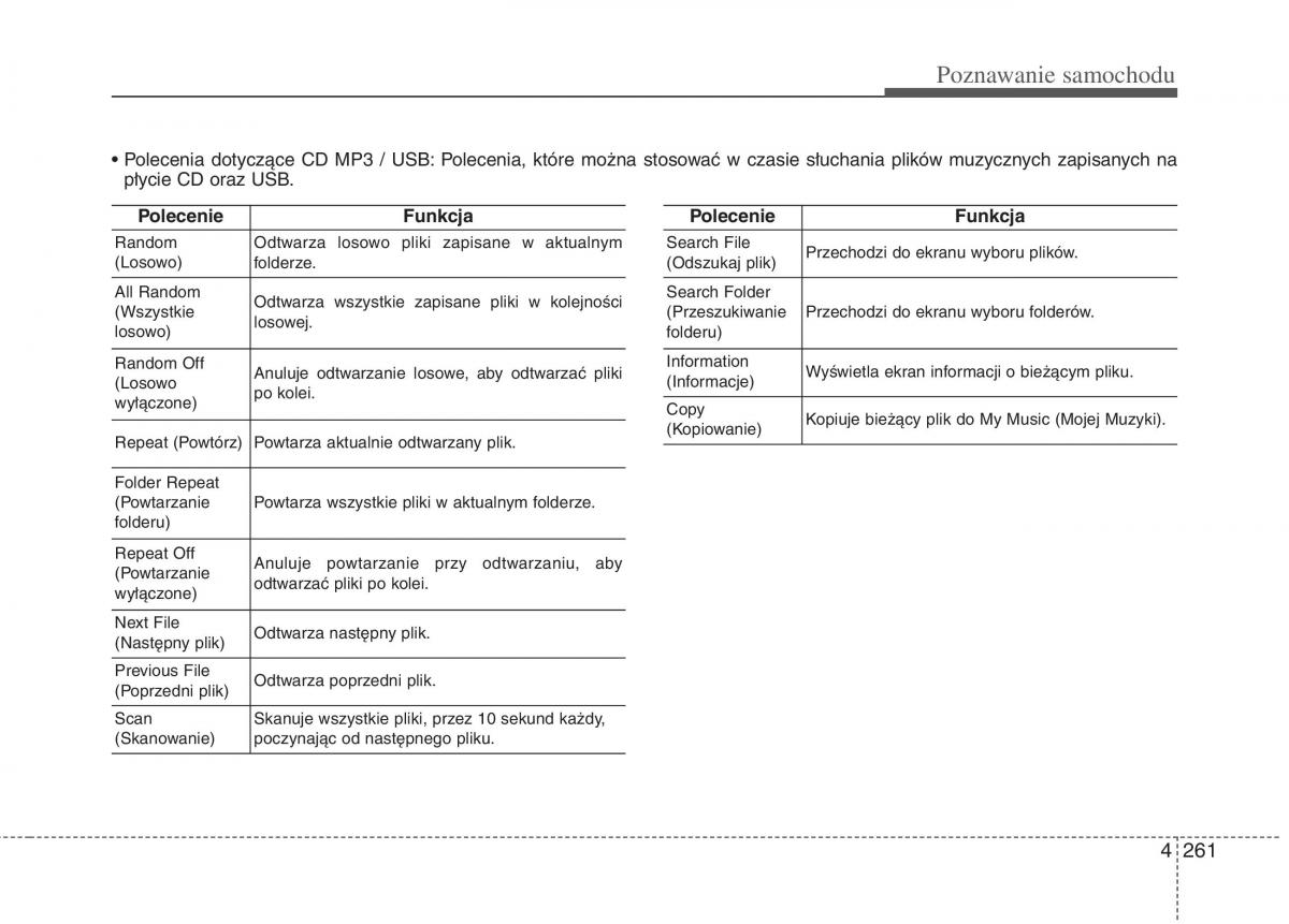 KIA Carens III 3 instrukcja obslugi / page 359