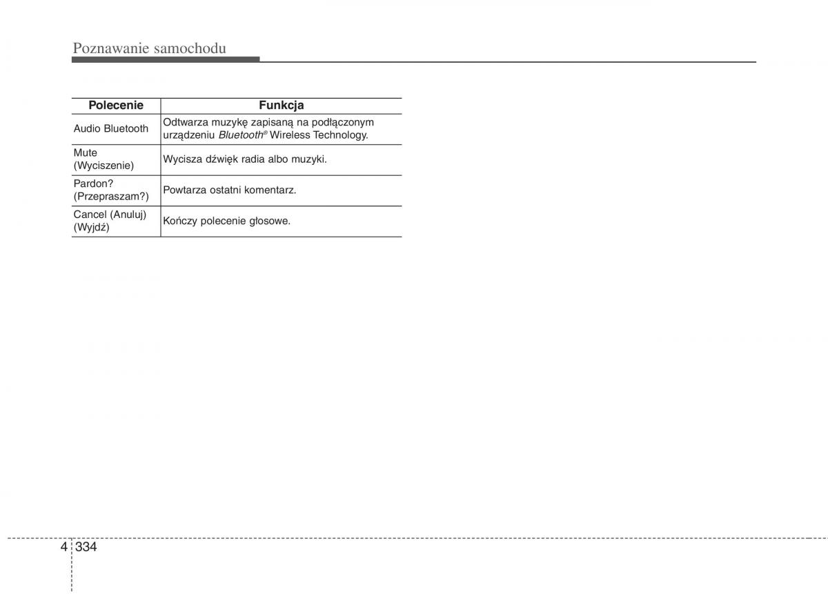 KIA Carens III 3 instrukcja obslugi / page 432