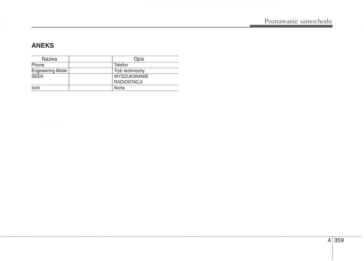 KIA Carens III 3 instrukcja obslugi / page 457