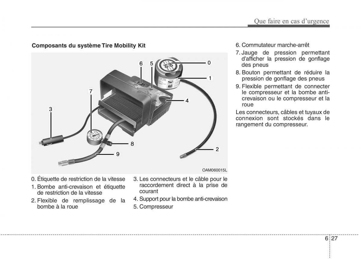 KIA Carens III 3 manuel du proprietaire / page 562