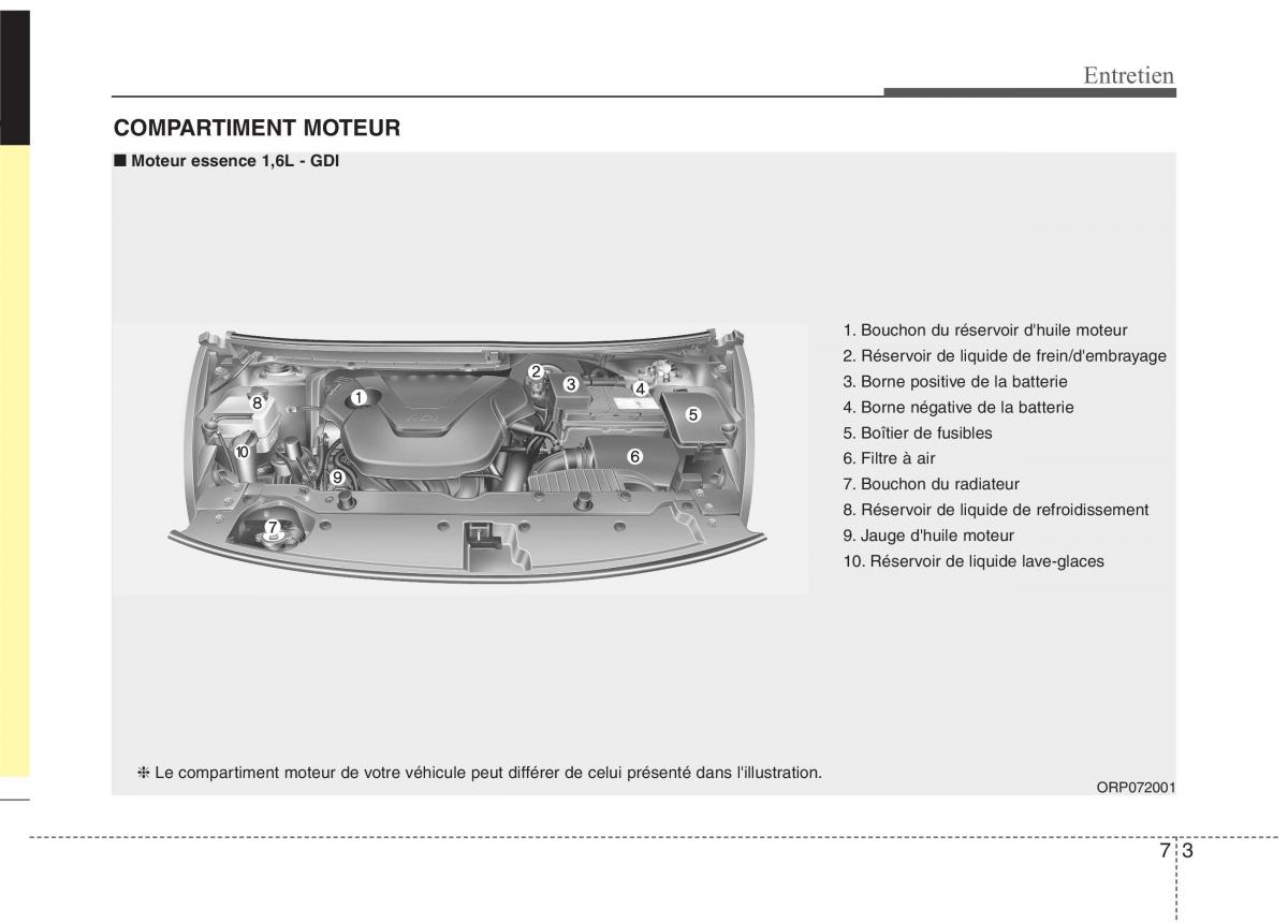 KIA Carens III 3 manuel du proprietaire / page 576