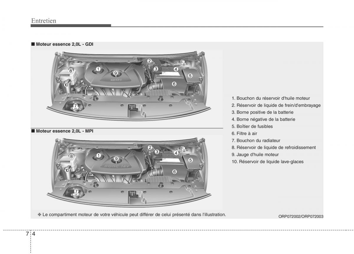 KIA Carens III 3 manuel du proprietaire / page 577