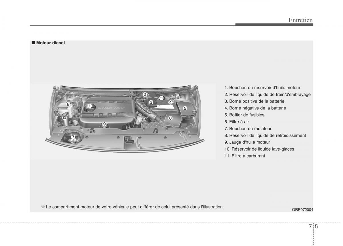 KIA Carens III 3 manuel du proprietaire / page 578