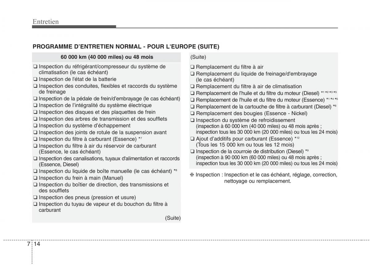 KIA Carens III 3 manuel du proprietaire / page 587