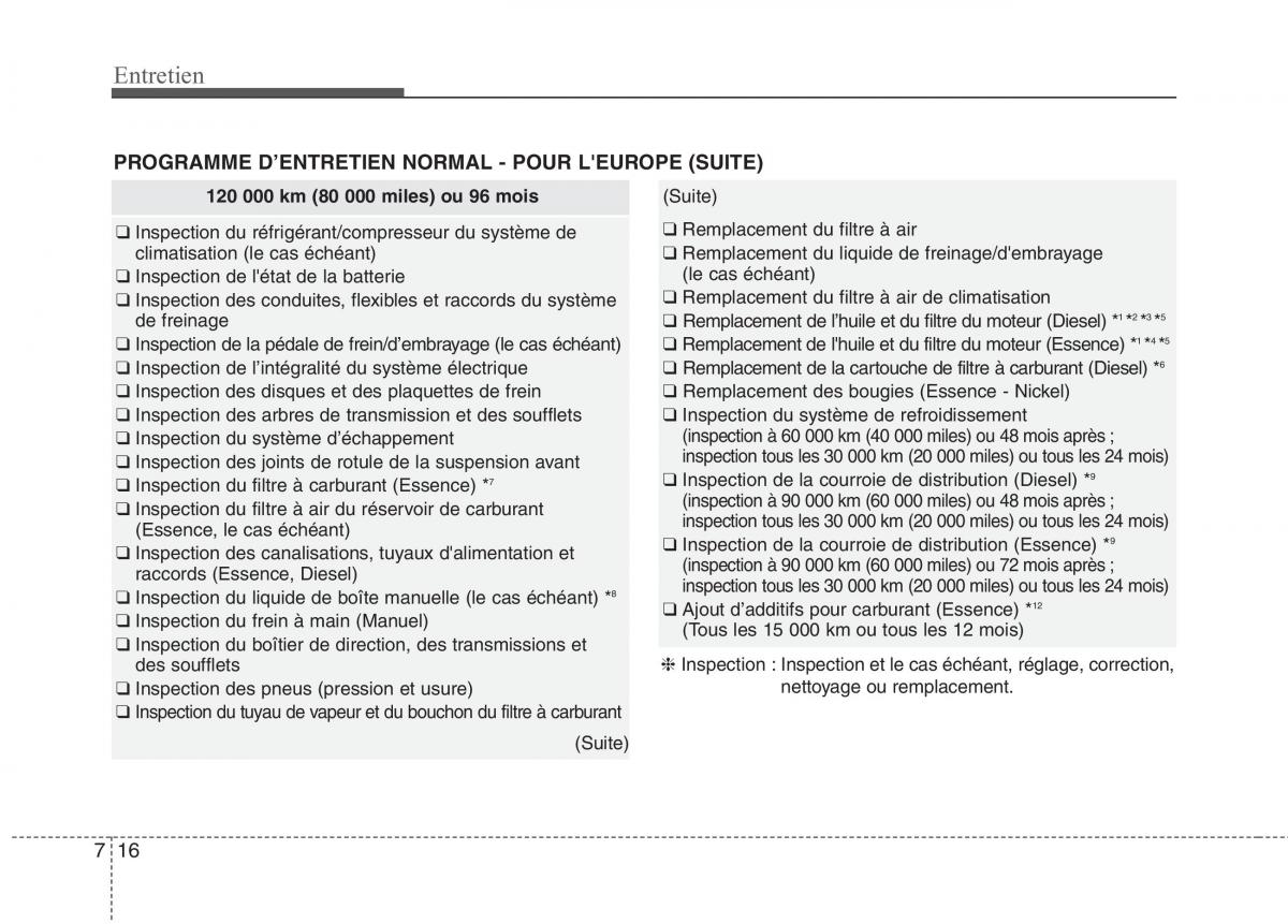 KIA Carens III 3 manuel du proprietaire / page 589