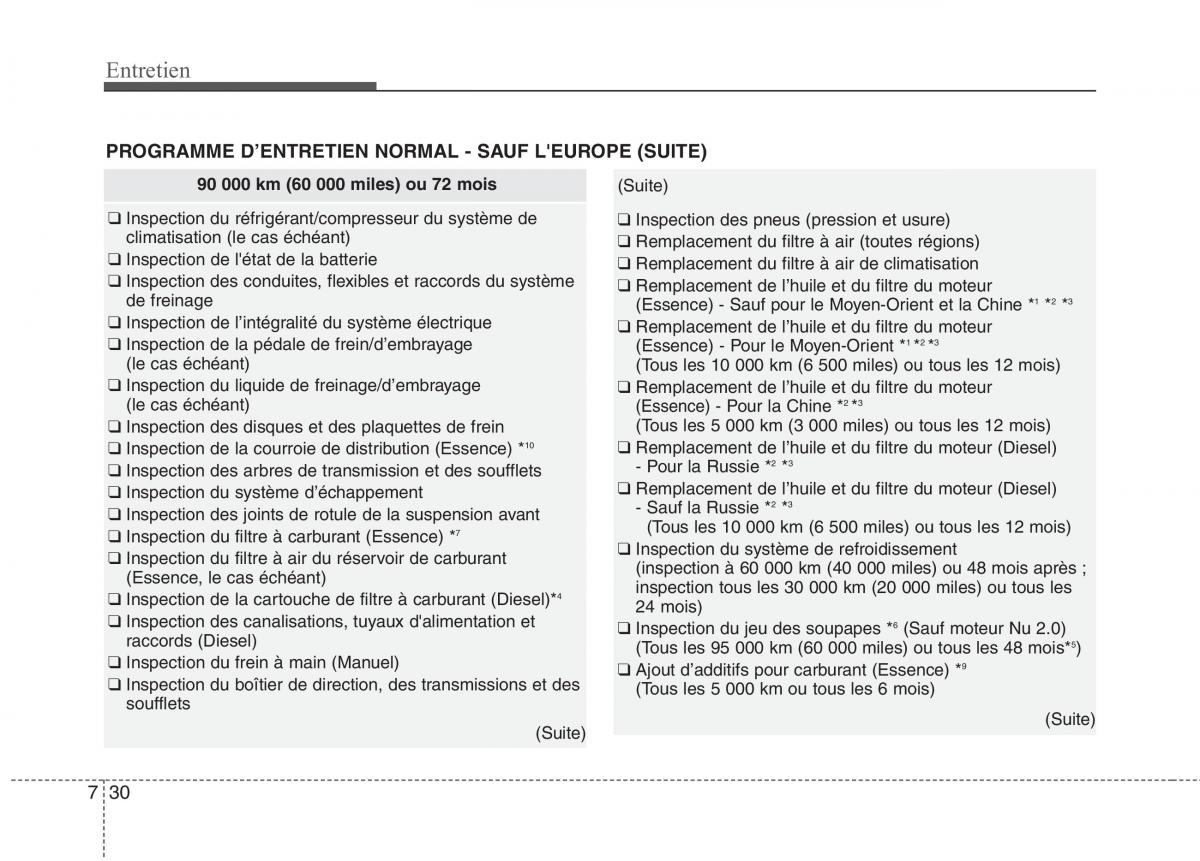 KIA Carens III 3 manuel du proprietaire / page 603