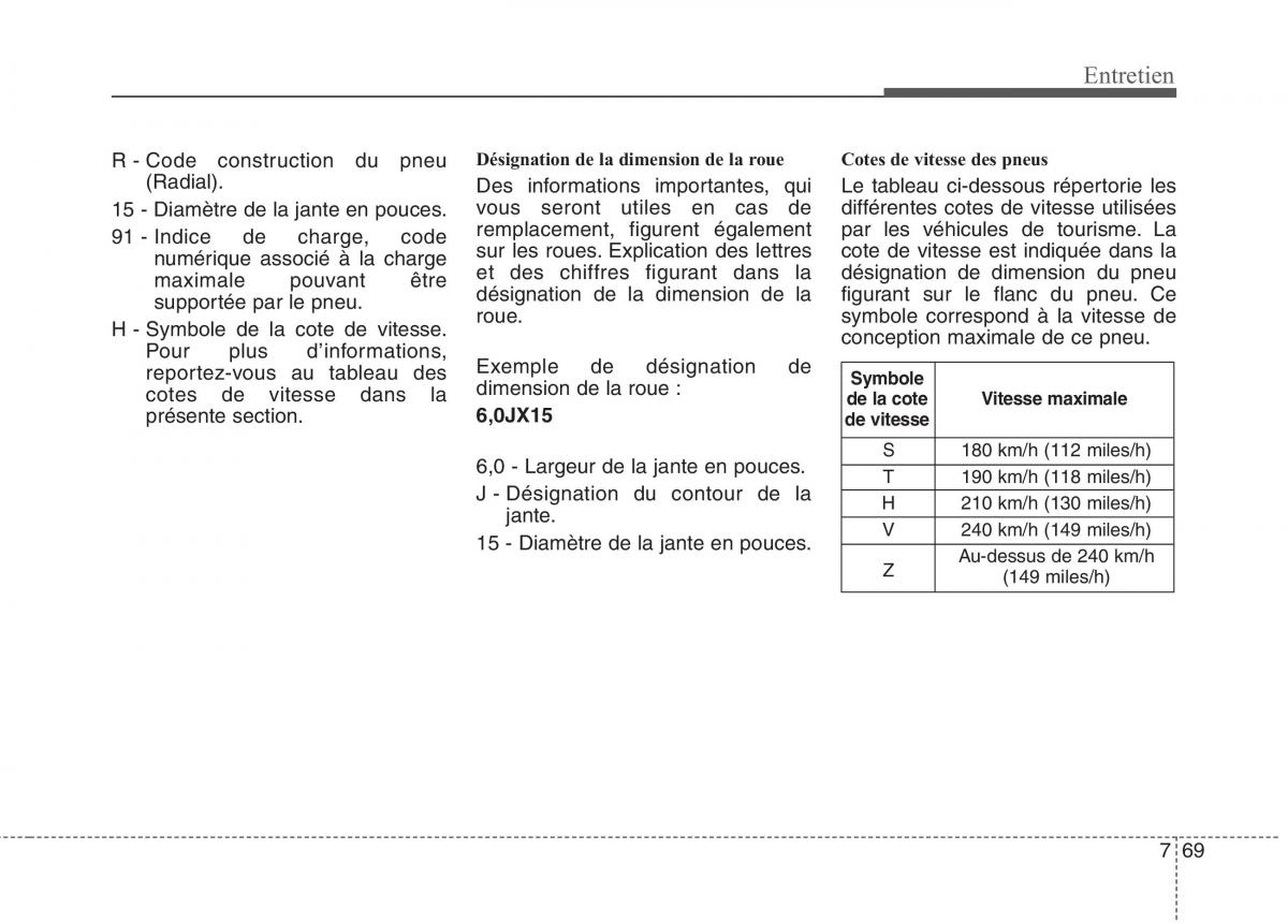 KIA Carens III 3 manuel du proprietaire / page 642