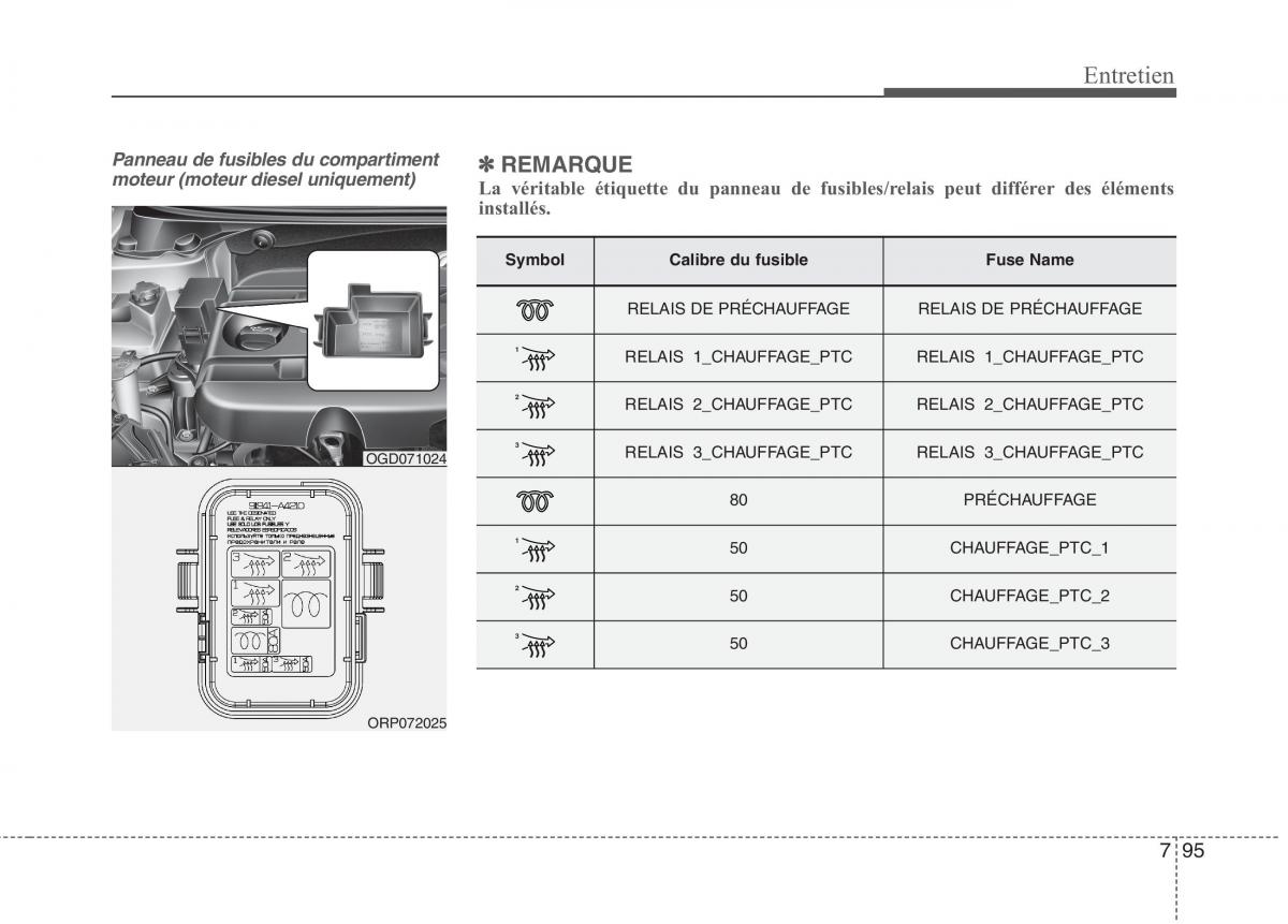 KIA Carens III 3 manuel du proprietaire / page 668