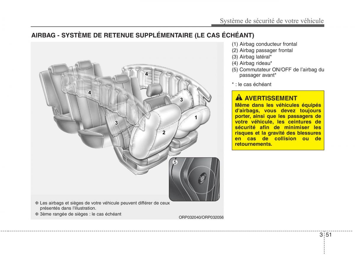 KIA Carens III 3 manuel du proprietaire / page 67