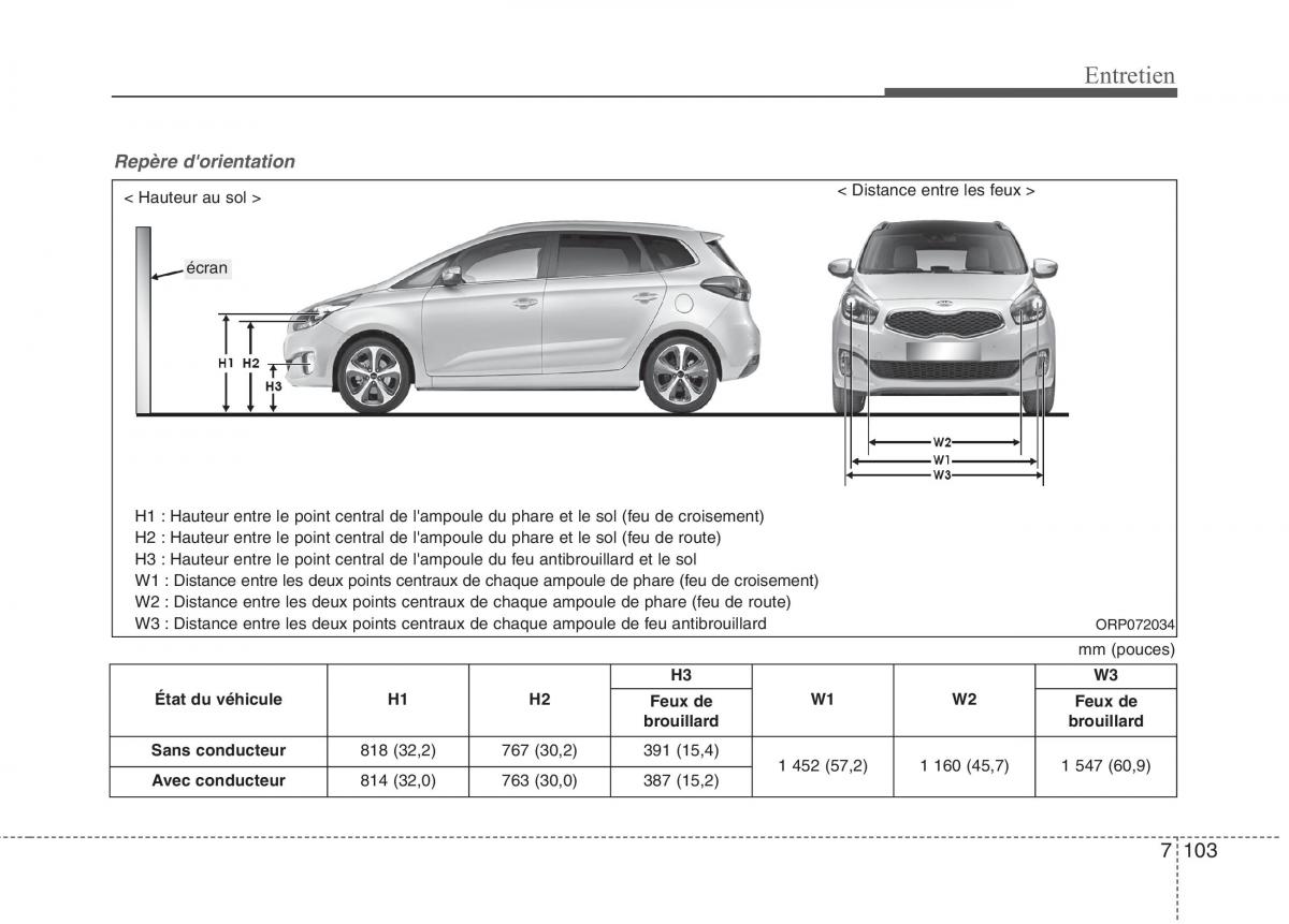 KIA Carens III 3 manuel du proprietaire / page 676