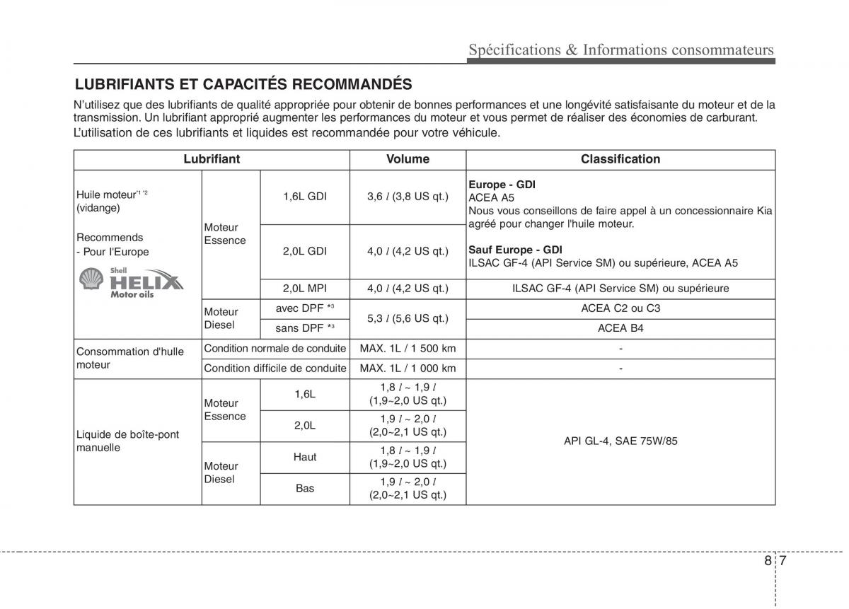 KIA Carens III 3 manuel du proprietaire / page 701