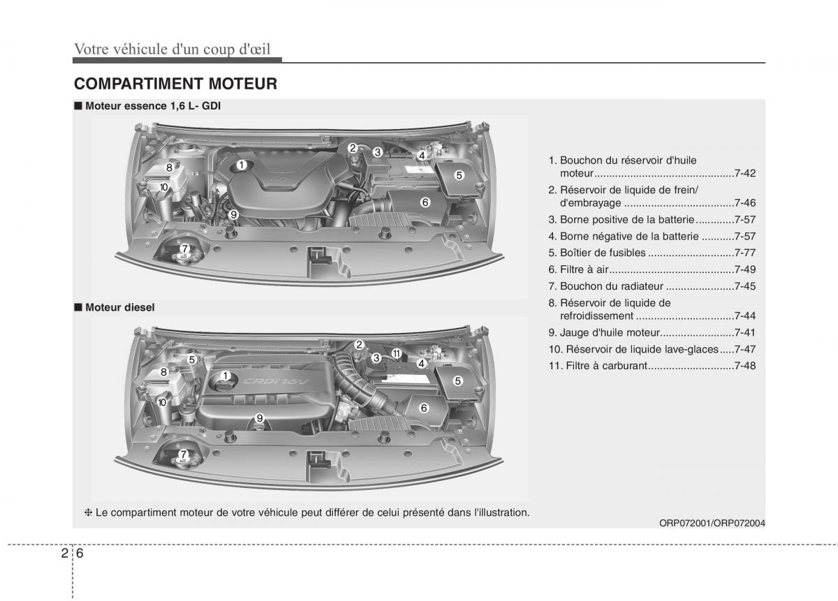 KIA Carens III 3 manuel du proprietaire / page 15