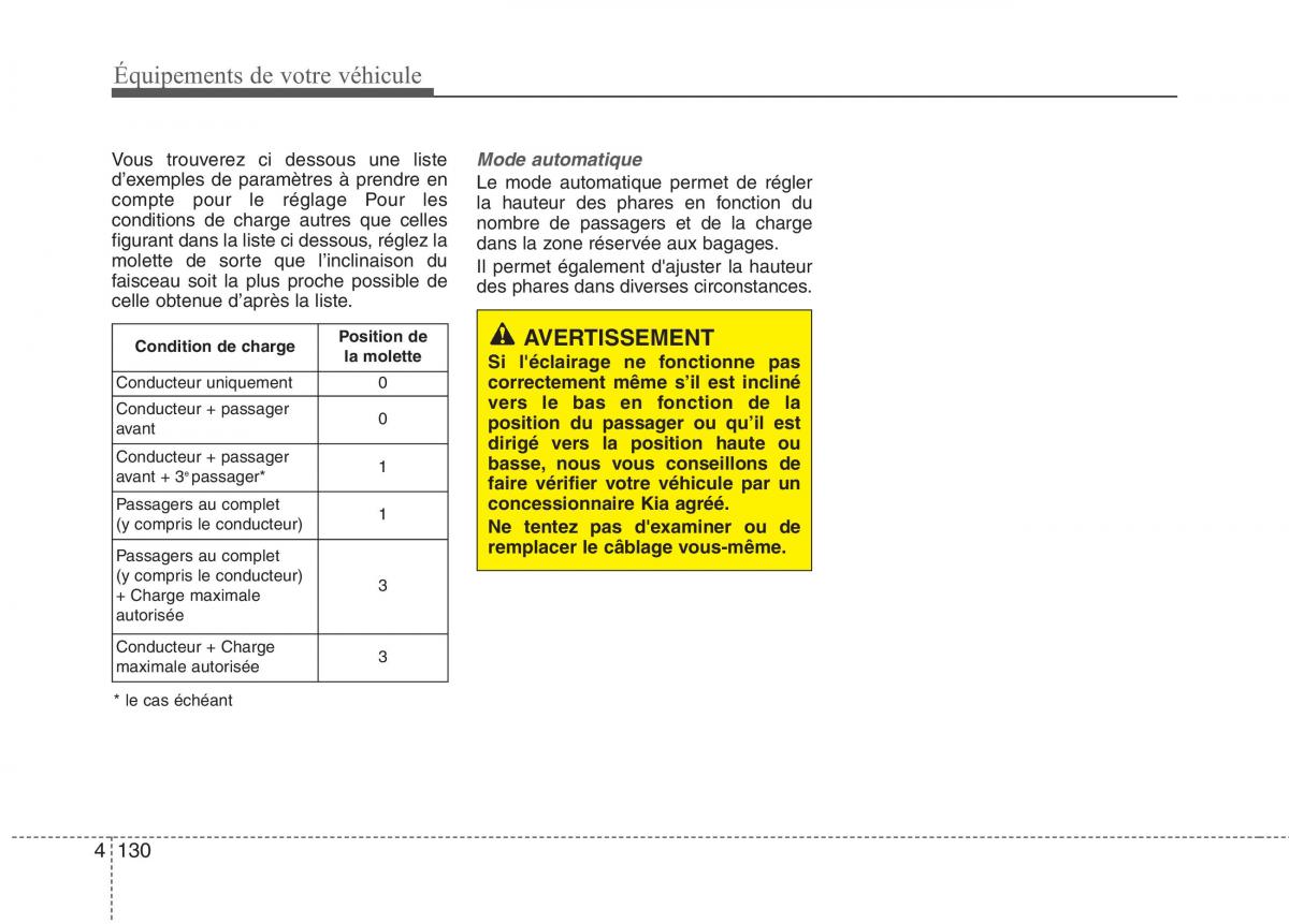 KIA Carens III 3 manuel du proprietaire / page 220