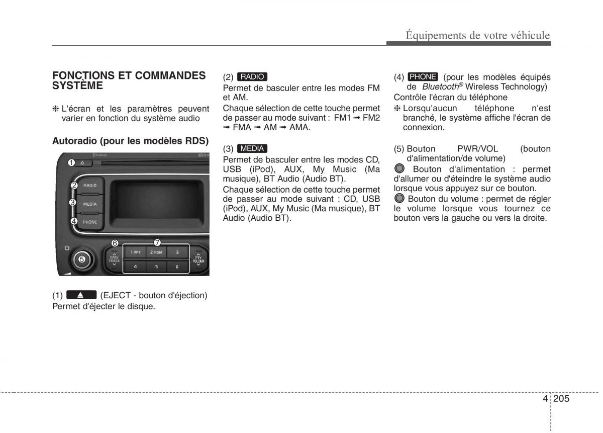 KIA Carens III 3 manuel du proprietaire / page 295