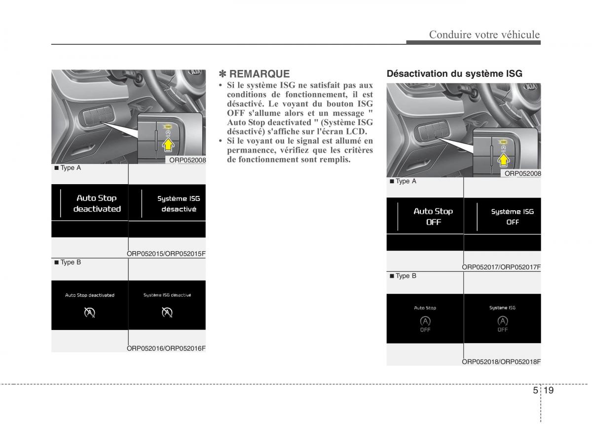 KIA Carens III 3 manuel du proprietaire / page 468