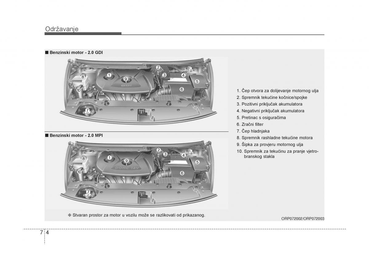 KIA Carens III 3 vlasnicko uputstvo / page 556