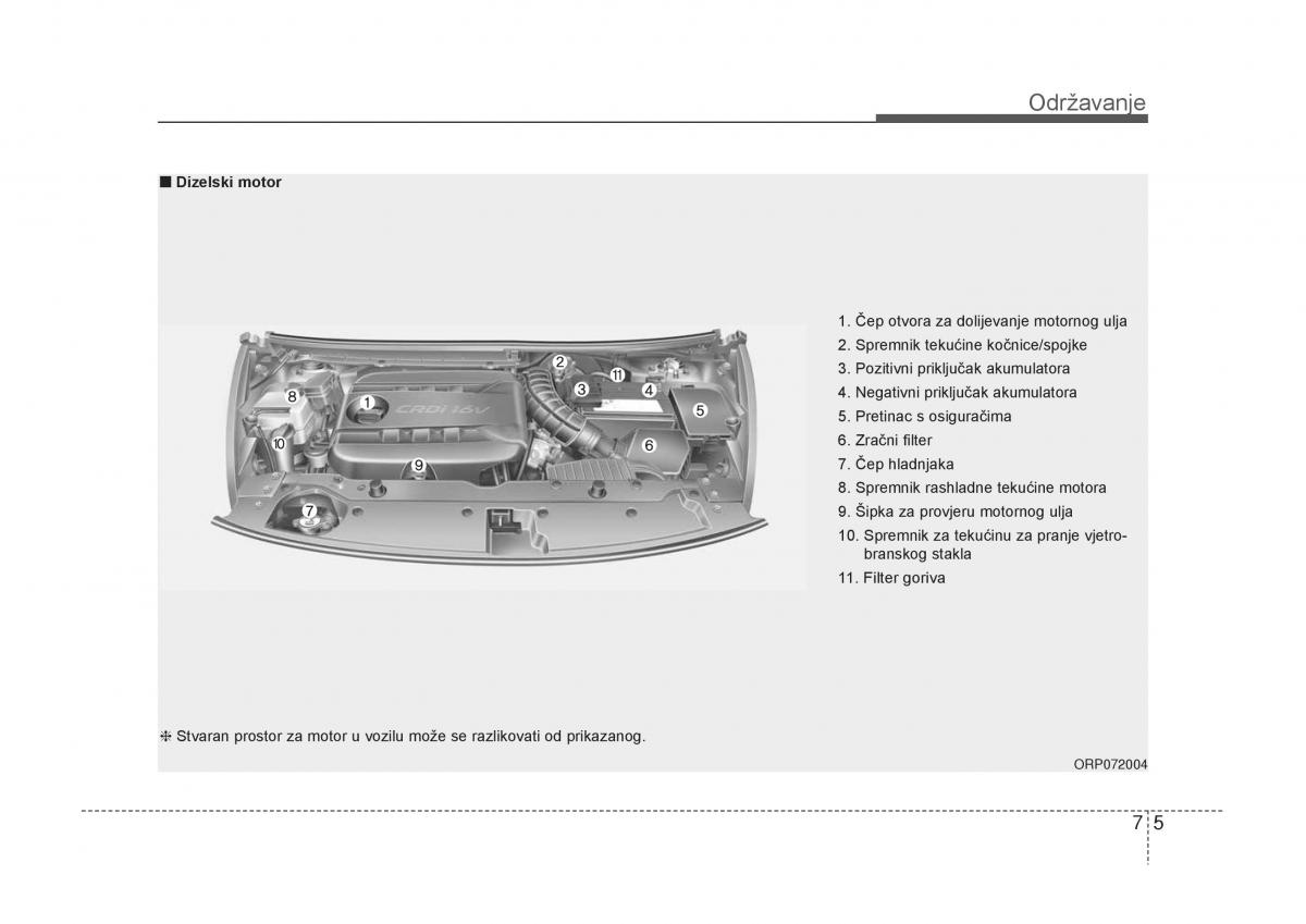 KIA Carens III 3 vlasnicko uputstvo / page 557