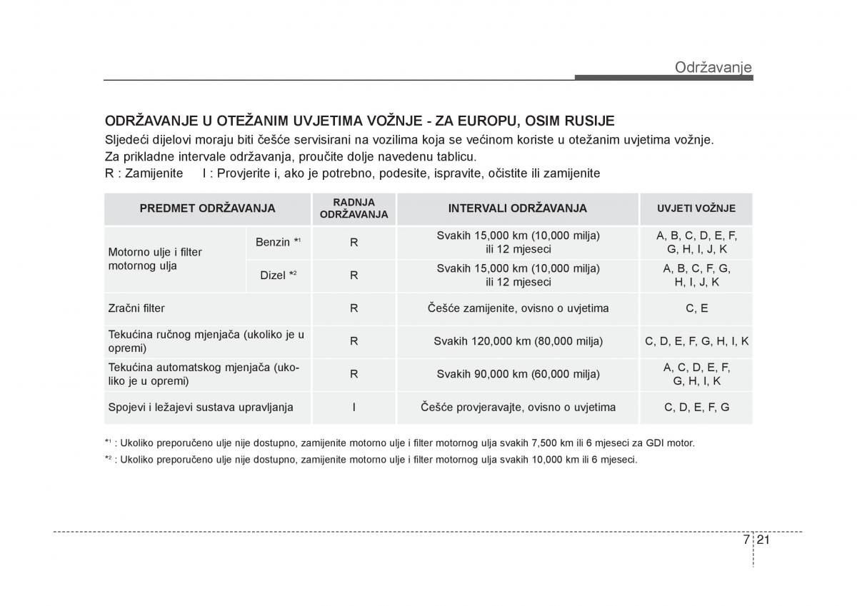 KIA Carens III 3 vlasnicko uputstvo / page 573