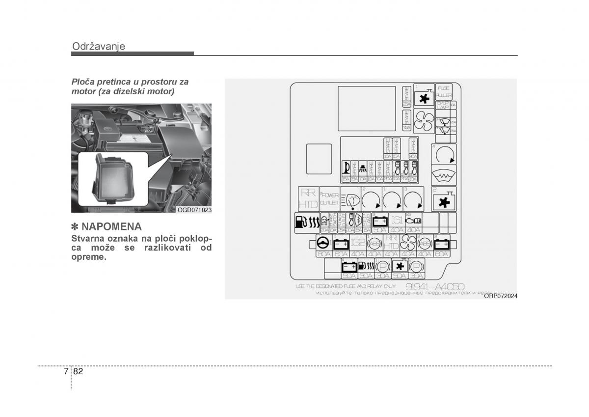 KIA Carens III 3 vlasnicko uputstvo / page 634