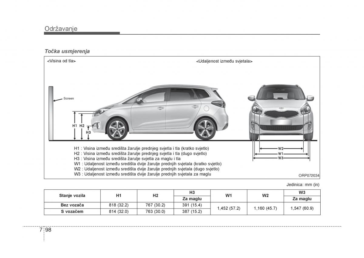 KIA Carens III 3 vlasnicko uputstvo / page 650