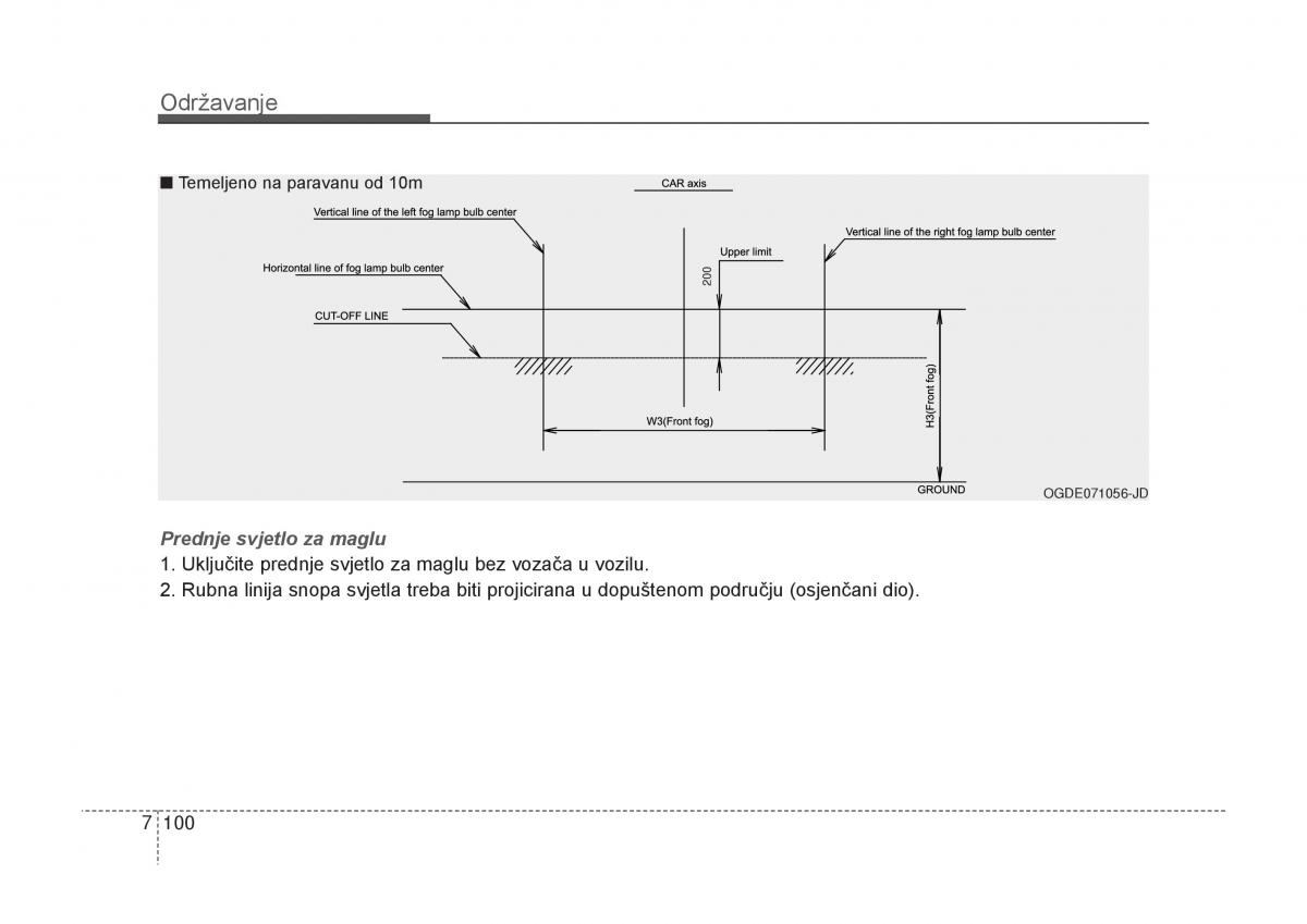 KIA Carens III 3 vlasnicko uputstvo / page 652