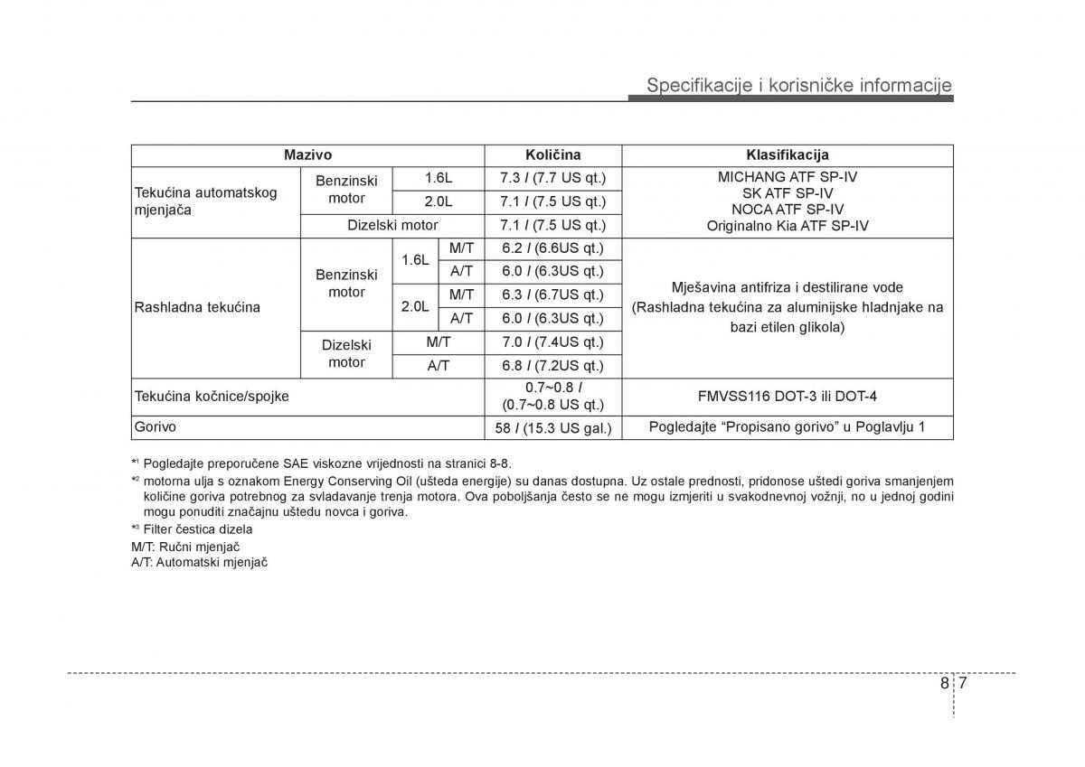 KIA Carens III 3 vlasnicko uputstvo / page 677