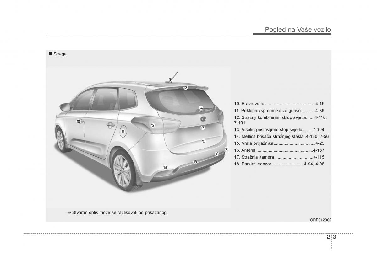 KIA Carens III 3 vlasnicko uputstvo / page 15