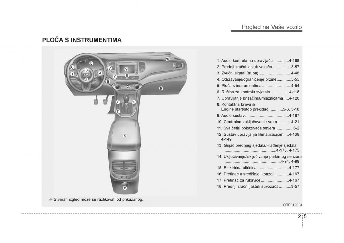 KIA Carens III 3 vlasnicko uputstvo / page 17