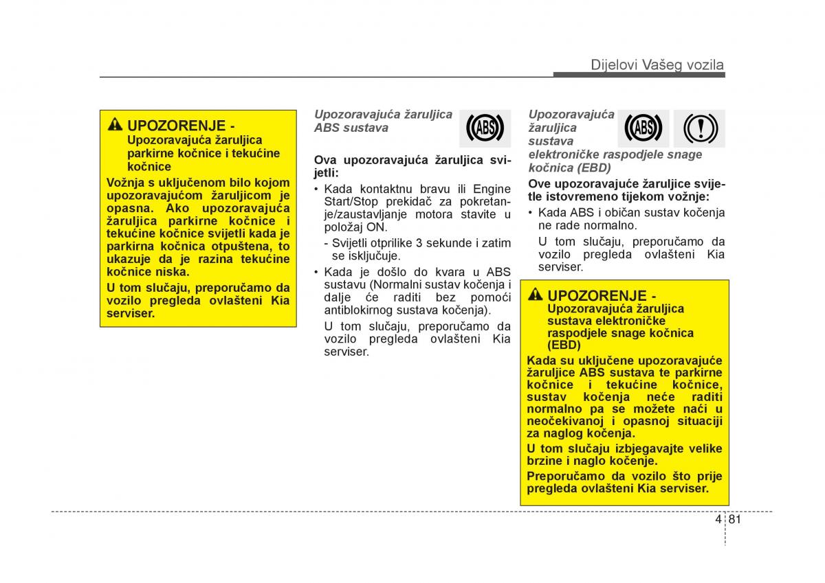 KIA Carens III 3 vlasnicko uputstvo / page 173