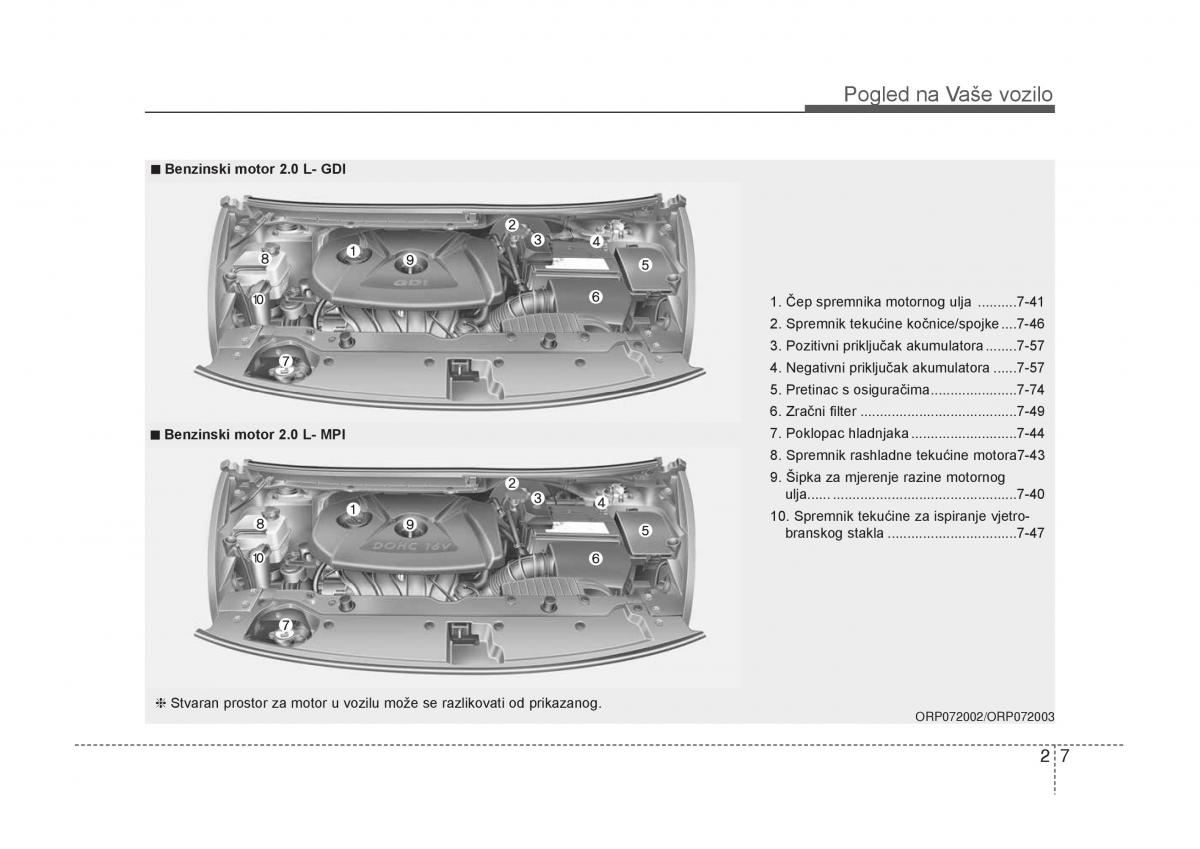 KIA Carens III 3 vlasnicko uputstvo / page 19