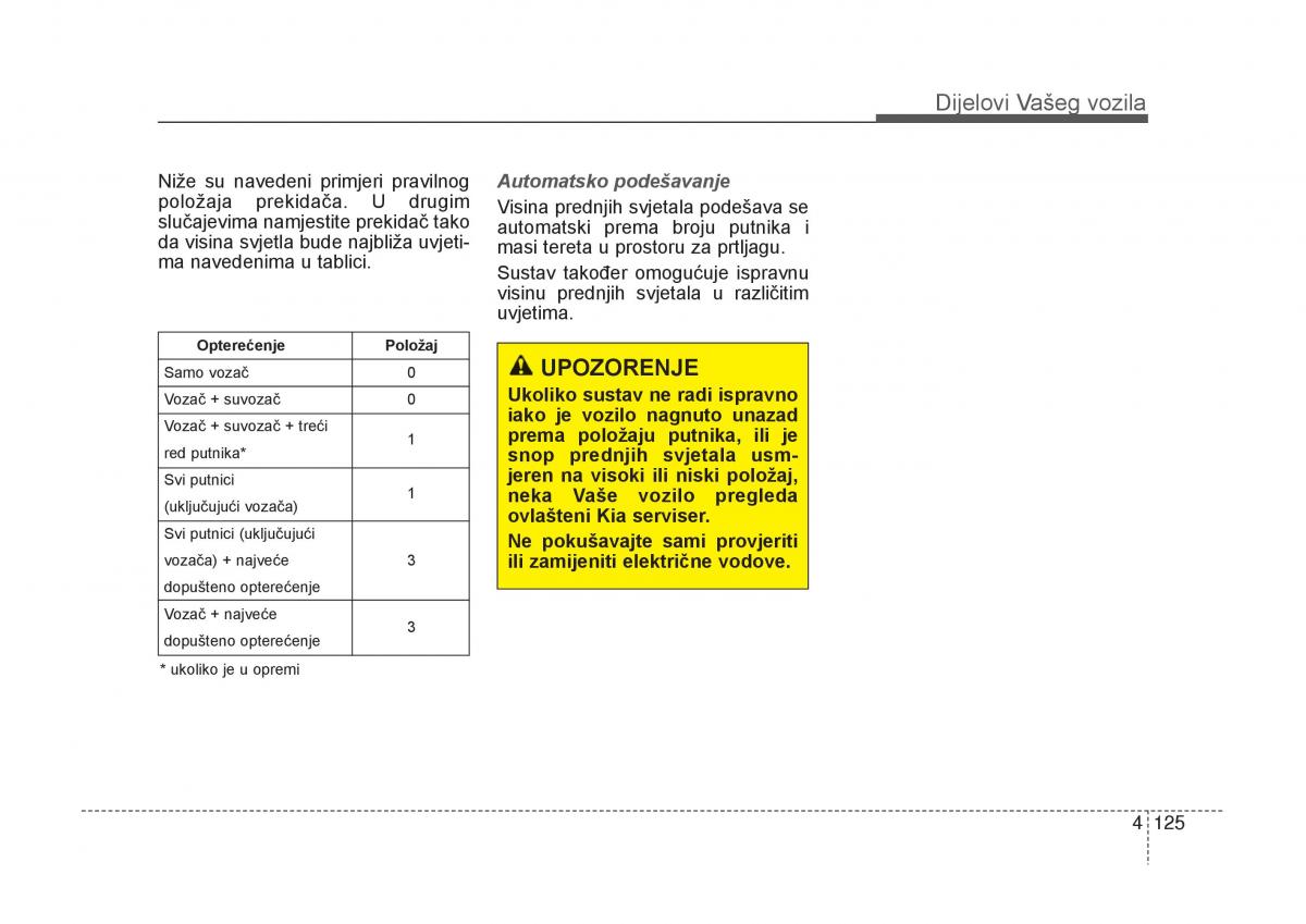 KIA Carens III 3 vlasnicko uputstvo / page 217