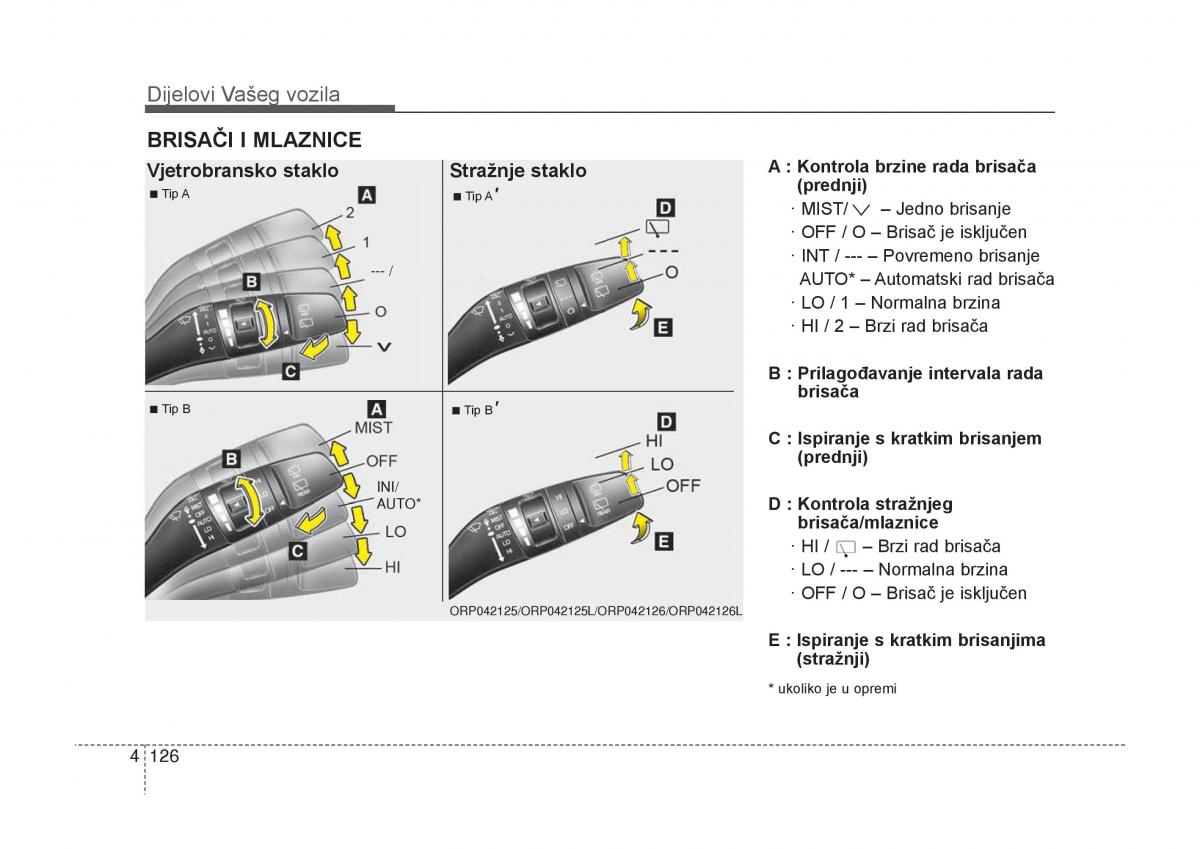 KIA Carens III 3 vlasnicko uputstvo / page 218