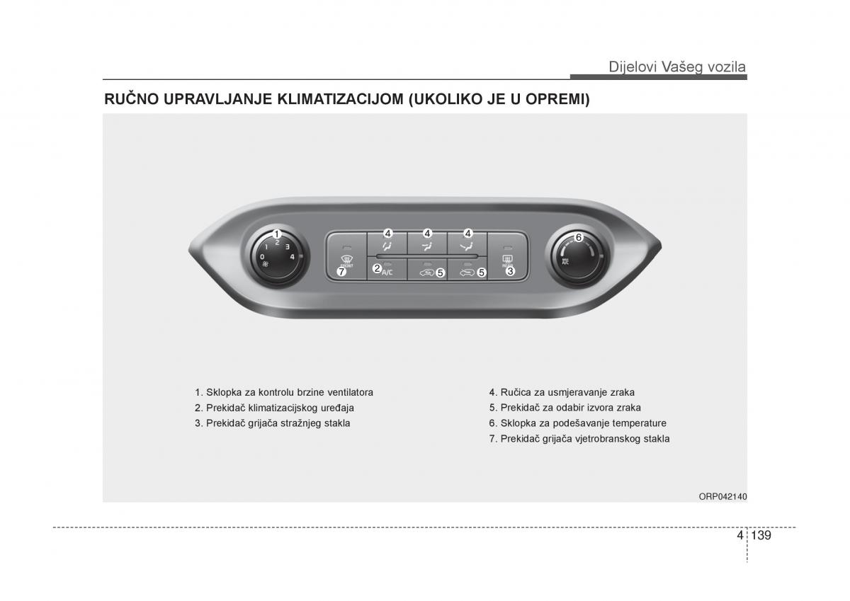 KIA Carens III 3 vlasnicko uputstvo / page 231